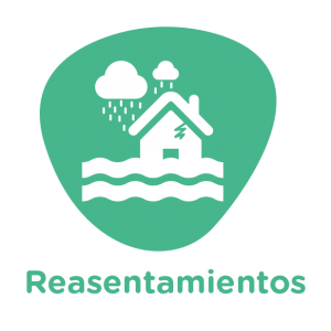 Bienvenido a la misional de Reasentamientos